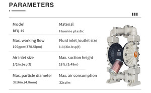 GODO BFQ-40F 1.5'' PVDF <b>Air</b> Operated Pneumatic Diaphragm <b>Pump</b> Water Chemical Transfer Machinery - Product Image 5