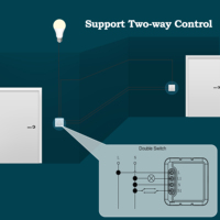 GIRIER Tuya Módulo de Interruptor Zigbee Universal de 16A para Hogar Inteligente, Compatible con Control de 2 Vías, Relé de Interruptor DIY Retrofit