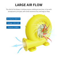 750 watt ventilateur souffleur d'air gonflable souffleur d'air danseur soufflant machine