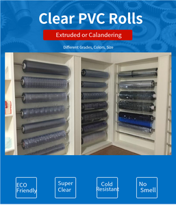 Rouleaux de <span class=keywords><strong>PVC</strong></span> plastique 2 mm 4 mm, feuille de <span class=keywords><strong>PVC</strong></span> <span class=keywords><strong>souple</strong></span> transparente super claire - Product Image 6