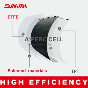 Panneaux solaires flexibles certifiés Sunman Earc 500w 520w, panneaux solaires flexibles monocristallins fins personnalisés pour la maison SMF520J-12X12UW 520w Fle - Product Image 1