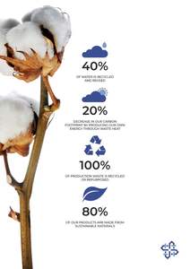 Sous-vêtements pour hommes en modal et élasthanne à large ceinture, boxers souples et respirants, caleçons unis pour hommes - Product Image 6