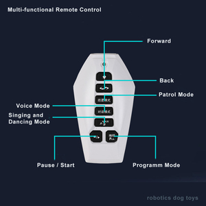 روبوت كلب قابل للبرمجة بالذكاء الاصطناعي مع التحكم الصوتي والمؤثرات الضوئية والصوتية، لعبة تعليمية للأطفال من 4-6 سنوات - Product Image 5