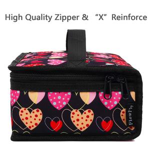 Boîte à lunch isotherme personnalisée de <span class=keywords><strong>petite</strong></span> taille Sac <span class=keywords><strong>souple</strong></span> portable Mini <span class=keywords><strong>glacière</strong></span> Sac isotherme pour <span class=keywords><strong>repas</strong></span> avec poignée - Product Image 5