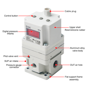 Hycnc tỷ lệ điều khiển cơ giới van điều tiết Thiết bị truyền động van bi cho Hệ thống lưu lượng nước - Product Image 5