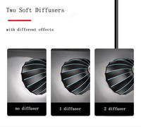 Boîte à Lumière Parabolique Profonde 90 cm avec Grille, 16 Tiges, Monture Bowens en Métal pour Flash Photo