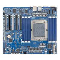 Motherboard Server MZ23-SU0 CEB dengan Soket AMD Tunggal SP5 (LGA 6086), Mendukung DDR5