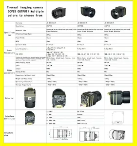 Caméra thermique <span class=keywords><strong>FPV</strong></span> 256/384/640 Module de caméra d'imagerie thermique 9MM <span class=keywords><strong>pour</strong></span> la surveillance de sécurité/inspection industrielle/recherche extérieure - Product Image 5