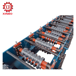 <span class=keywords><strong>2026</strong></span> Fabrieksdirecte verkoop van hoogwaardige PLC-systeemgestuurde decoratieve paneelvormmachines - Product Image 4