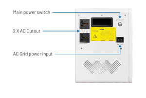 แบตเตอรี่ LiFePO4 5.12kWh 24โวลต์ IP54ระบบอินเวอร์เตอร์ MPPT SCC ระบบเก็บพลังงานแสงอาทิตย์แบบออลอินเวอร์เตอร์ - Product Image 6