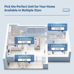 Vente en gros de <span class=keywords><strong>climatiseur</strong></span> à onduleur mural divisé 9000-12000BTU R32/R410A Puremind/Gree Classe d'économie d'énergie A +++ Hotel Home - Product Image 6