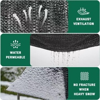 Filet pare-soleil en HDPE résistant aux UV, utilisé pour la décoration des serres tropicales, la couverture des toits, les terrains de tennis et l'aquaculture