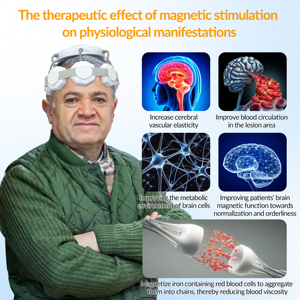 Stimulateur cérébral TMS à usage domestique pour le TDAH, l'autisme, la dépression, la douleur chronique, 40Hz TMS, AVC, Parkinson, récupération cognitive - Product Image 3