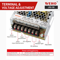 Alimentation à découpage LRS 100W 12V 8.5A 24V 4.5A Convertisseur AC/DC Driver LED Industriel 110V 220V Fabricant OEM CE RoHS FCC