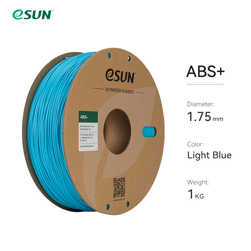 Light blue - china