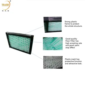 G3 G4 trước Bộ lọc không khí chất liệu màu xanh lá cây sợi thủy tinh bụi lọc CuộN phương tiện truyền thông cho sơn dừng phun gian hàng và lọc Trần - Product Image 6