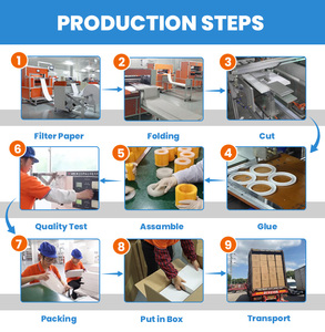 Bolsa para Polvo de Aspiradora Compatible con Numatic HVR200 <span class=keywords><strong>Henry</strong></span> Hoovers <span class=keywords><strong>James</strong></span> NVH200 NRV200 NV200 NV250 NV Parts - Product Image 6