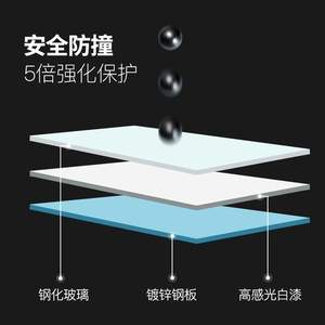 Verre de <span class=keywords><strong>tableau</strong></span> <span class=keywords><strong>blanc</strong></span> magnétique personnalisé avec feuille galvanisée de 0.4mm au dos - Product Image 6