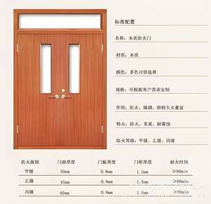 ダブルアクションスイング機能を備えたハイトラフィックエリア向けに設計されています。 - Product Image 5