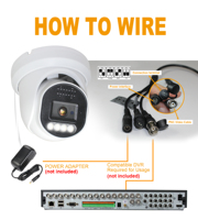2MP Analog Security Turret Camera,4-in-1(TVI/CVI/AHD/CVBS),Color-Vu,F1.0 Super Aperture,Full Color,Built-in Mic,Full Metal,NTSC