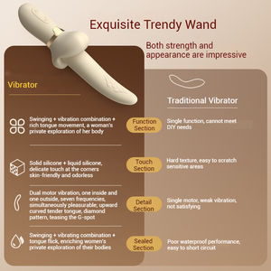 Fabrika toptan 7 frekans çift motorlu su geçirmez stimülasyon narin dil dokunmatik vibratör kadınlar için - Product Image 5