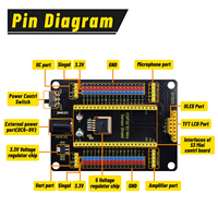 Papan Ekspansi Sensor Shield Mini Keyestudio ESP32 S3 yang Kompatibel dengan Papan Pengembangan ESP32 S3 Mini