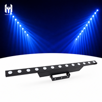 Светодиодная панель 14x5W RGB с полноцветной матрицей точек, пиксельный светильник для сцены с управлением DMX512 RDM для мероприятий в клубах и на дискотеках