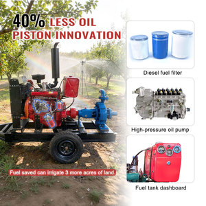 <span class=keywords><strong>Pompe</strong></span> centrifuge auto-amorçante à moteur diesel pour déshydratation, haute pression et débit élevé, pour eaux usées et irrigation agricole - Product Image 3