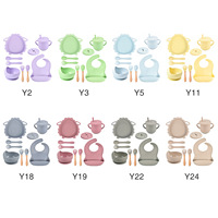 Ensemble de vaisselle pour enfants en 8 pièces, bols et assiettes en silicone avec cuillère, fourchette et tasse à manche en bois, passe au micro-ondes