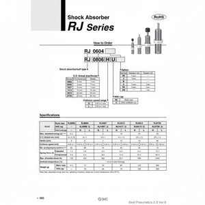 RJ2015HS โช้คอัพ SMC pneumatics - Product Image 1