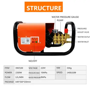 High Pressure Car Wash Machine Used In Car Wash Shop