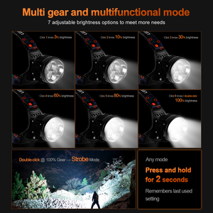 Helius 15000 Lampu Kepala LED Lumen Tinggi 3 XHP70 2 Beads Pendingin Kipas Cerdas Baterai Besar Output USB Lampu Kepala Profesional untuk Luar Ruangan - Product Image 3