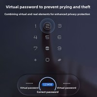 Serrure de porte intelligente électronique à empreinte digitale pour hôtels, gîtes, appartements et maisons – Très rentable