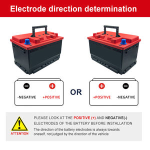 <span class=keywords><strong>Batterie</strong></span> au lithium LiFePO4 de démarrage de voiture de haute qualité 1400A 12V <span class=keywords><strong>70Ah</strong></span> <span class=keywords><strong>batterie</strong></span> d'arrêt de démarrage de voiture - Product Image 6