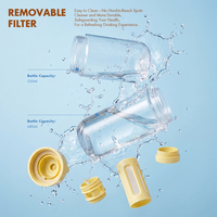 Bouteille infuseur à thé portable Everich 680 ml, bouteille d'eau en plastique anti-fuite avec filtre pour thé en feuilles