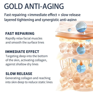 Suero Facial Líquido de Marca Privada con Oligopéptidos y Blanqueador para un Efecto Lifting Instantáneo, Antiarrugas y Reafirmante en Rostro y Manos - Product Image 4