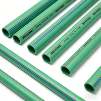 Tuyau PPR REHOME CE DIN8077 32 mm (1 pouce) pour la distribution d'eau dans les zones résidentielles