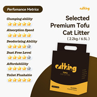 Litière pour chat professionnelle en stock, logo personnalisé, rapports d'essai complets, faible MOQ, litière pour chat au tofu pour les acheteurs de marques