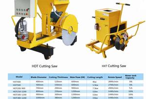 Dalle de béton machine de Scie de Coupe - Product Image 5