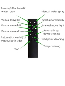 Robot <span class=keywords><strong>Limpiacristales</strong></span> 2026 de Alta Eficiencia, Electrodoméstico con Detección de Obstáculos, Planificación Automática de Rutas, Limpiador Inteligente de Ventanas - Product Image 4