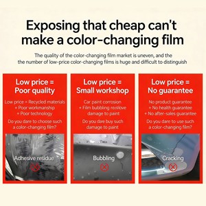 Vinilo Autoadhesivo de Alta Calidad para Automóviles, Color Brillante, Autoreparable, Revestimiento para Carrocerí<span class=keywords><strong>a</strong></span> que Cambia de Color, No se Desvanece - Product Image 2