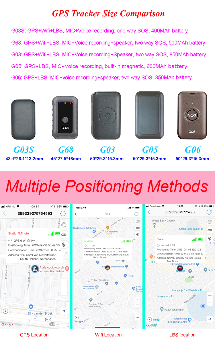 GPS TRACKER 車載用GPS Amazon.com: SINOTRACK ST-901L 4G GPS Tracker for Vehicles