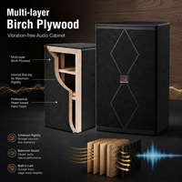 Speaker Profesional 12 Inch Kayu Birch Plywood Full Range 450W 2-Way Audio untuk Panggung