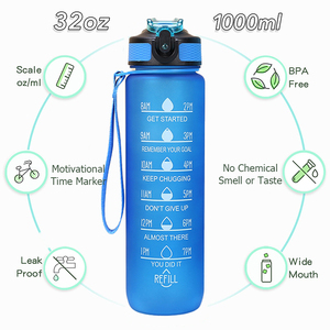 Personalised Eco Friendly 1000ml BPA Free Motivational Time <strong>Tracker</strong> Tritan Camping Sports <strong>Water</strong> <strong>Bottle</strong> with Straw - Product Image 3