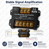 Répéteur de signal LED haute puissance 30A pour bandes CCT COB, amplificateur de gradation double blanc synchronisé, certifié CE RoHS