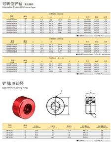 Carbide Spade khoan chèn cho thép không gỉ CNC kim loại có thể thay thế khoan tip độ chính xác cao Công cụ Cắt - Product Image 6