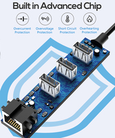 Hub USB 4 en 1 personnalisé OEM 3.0 2.0 Adaptateur RJ45 4 ports Hub USB 2.0 pour ordinateur portable PC Mac iPad