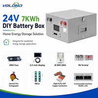 Kit de batterie DIY empilable 24V 8S LiFePO4 en stock UE DDP 314/334Ah 7KWH avec BMS JK 200A, garantie 10 ans, certifié CE pour l'énergie domestique