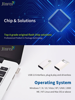 Clé USB JINFLY 128 Go/64 Go/32 Go/16 Go USB 3.0/2.0 haute vitesse en métal avec logo personnalisé et garantie de 3 ans