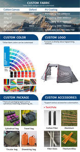 <span class=keywords><strong>Tente</strong></span> <span class=keywords><strong>de</strong></span> <span class=keywords><strong>moto</strong></span> personnalisée avec logo, légère, imperméable, pour 1-2 personnes, <span class=keywords><strong>tente</strong></span> <span class=keywords><strong>de</strong></span> camping portable pour <span class=keywords><strong>moto</strong></span>, abri pour voyages d'aventure - Product Image 6